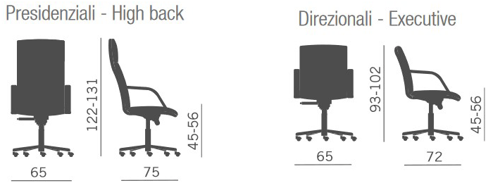 silla-klassic-kastel-dimensiones