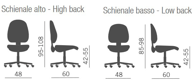 silla-konfort-kastel-dimensiones