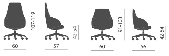 silla-kontea-kastel-dimensiones
