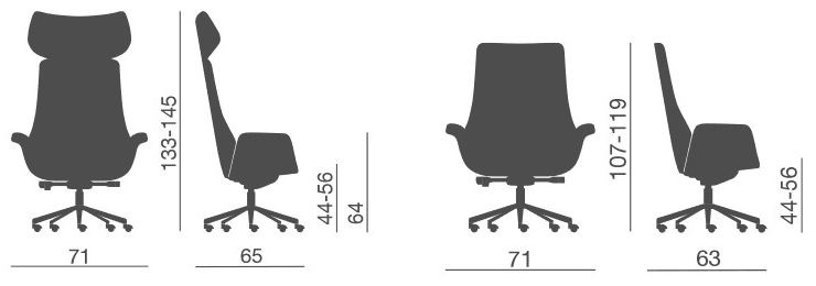 silla-kriteria-kastel-dimensiones