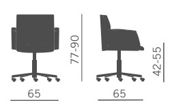 sillon-kribio-kastel-dimensiones