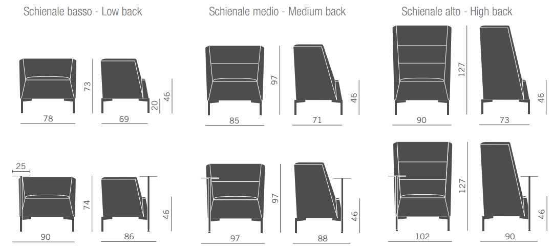 sillon-kendo-kastel-dimensiones