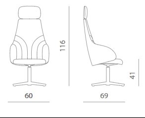 sillon-kontea-linear-dimensiones