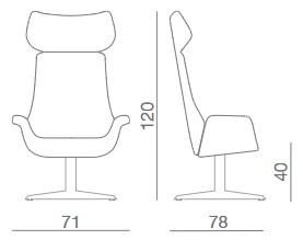 SILLON-KRITERIA-KASTEL-DIMENSIONES