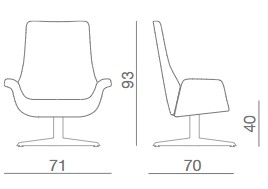 SILLON-KRITERIA-KASTEL-DIMENSIONES