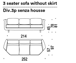 BIG MAMA SOFA MOROSO DIMENSIONES