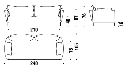 sofa-Gentry-Moroso-dimensiones