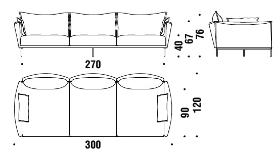 sofa-Gentry-Moroso-dimensiones