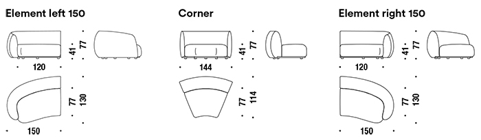 dimensiones-elementos-esquina-sofa-pacific-moroso