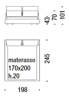 Highlands-cama-moroso-dimensiones