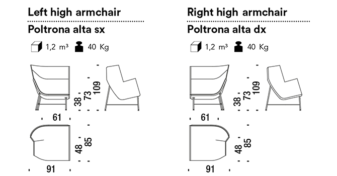sillon-paper-planes-moroso-dimensiones