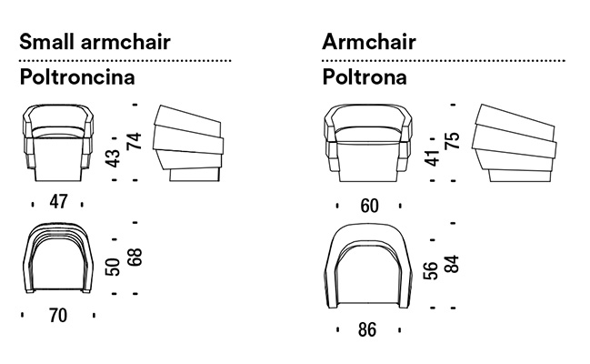 sillon rift moroso dimensiones
