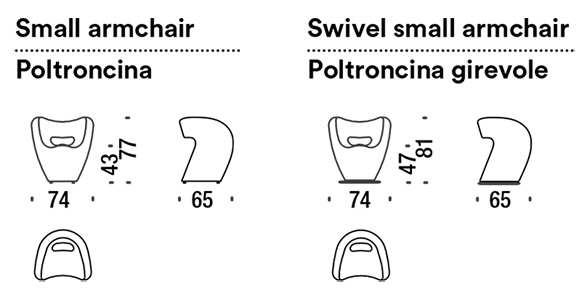 sillon moroso victoria and albert dimensiones