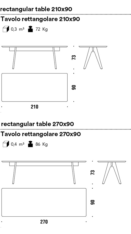 Mesa Mathilda Moroso rectangular medidas