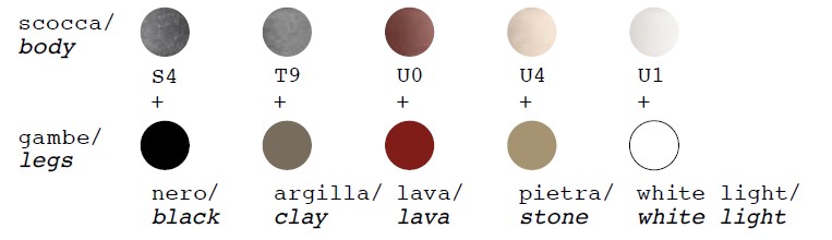 Fade-silla-Plust-acabados