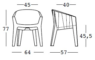 Frozen-silla-plust-dimensiones