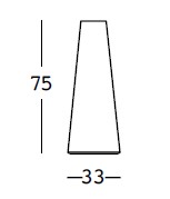 FuraDining-mesa-Plust-dimensiones