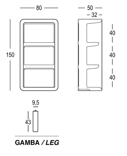 modulo-bartolomeo-display-plust