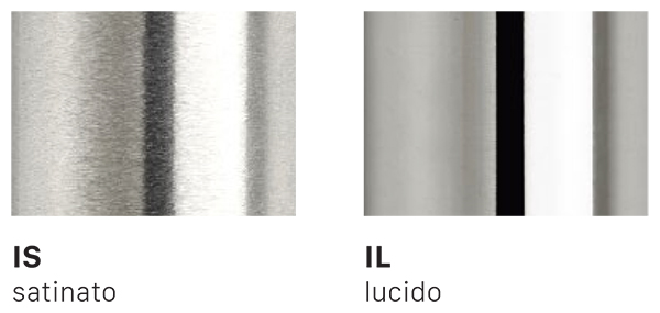 Acciaio-inox-Scab