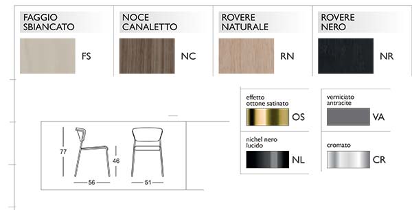 Dimensiones y acabados de la Silla de Lisa Wood