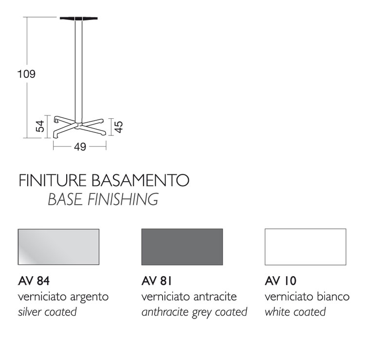 Dimensiones de la mesa de bar fija Domino Scab H.110