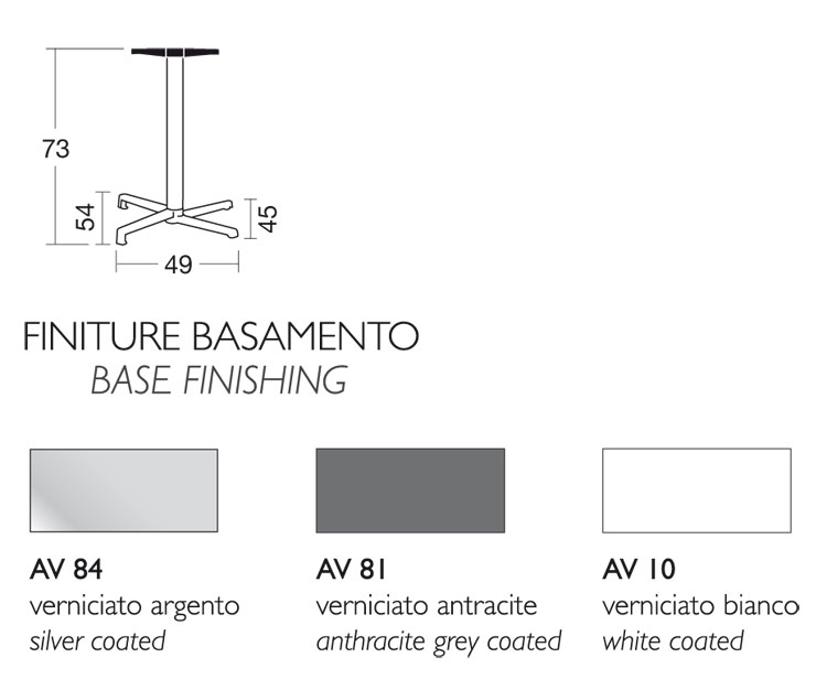 Medidas y dimensiones del taburete de bar fijo Domino Scab H.75