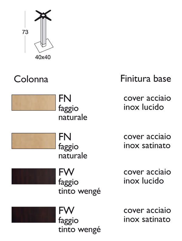 Dimensiones de la Mesa de Bar Fija Natural Tiffany Scab H.75