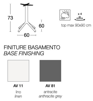 Mesa de bar Maxi Nemo Scab fija H.73 con encimera laminada compacta