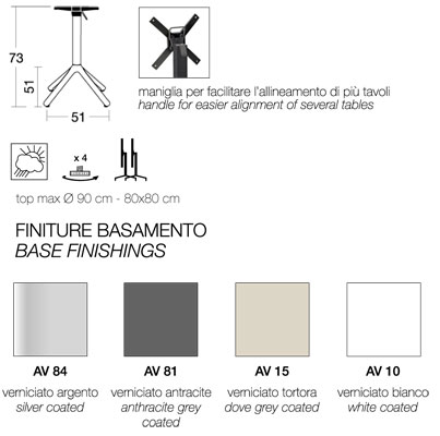 Dimensiones de la Mesa de Bar Nemo Apilable H.75 de Scab