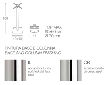 Mesa de Bar Tiffany Scab H.75 columna redonda