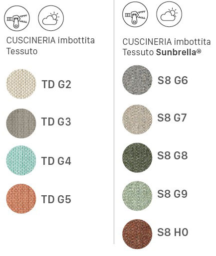 acabados-cojineria-sillon-brezza-scab