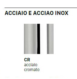 Acabados del Taburete Zebra Technopolymer con Estructura Cromada