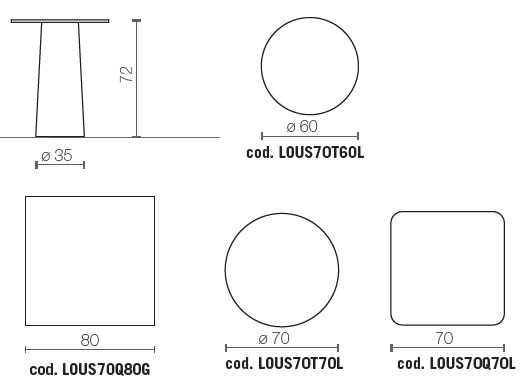 dimensiones