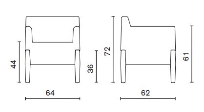 Dimensiones de la Silla Kubrick de Serralunga