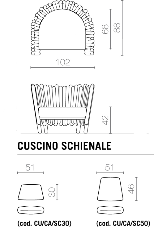 Sillón Canisse Serralunga medidas