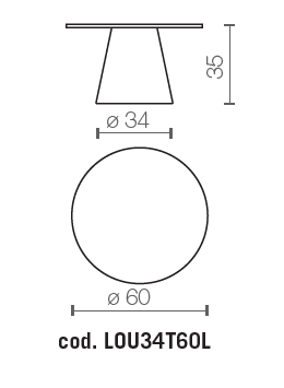 dimensiones