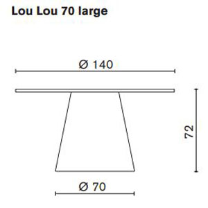 Mesa LouLou70 large Serralunga medidas