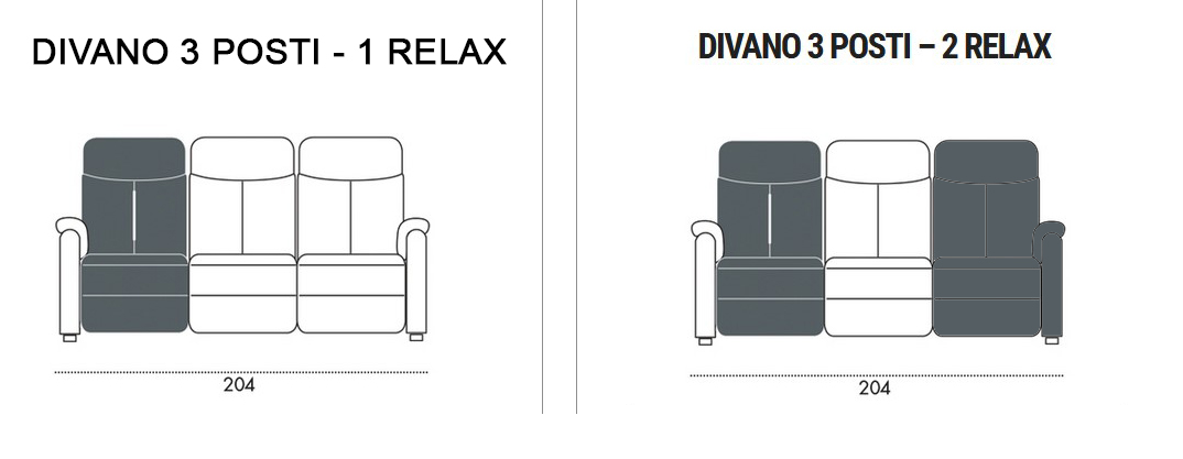 Sofá-europa-spazio-relax-medidas