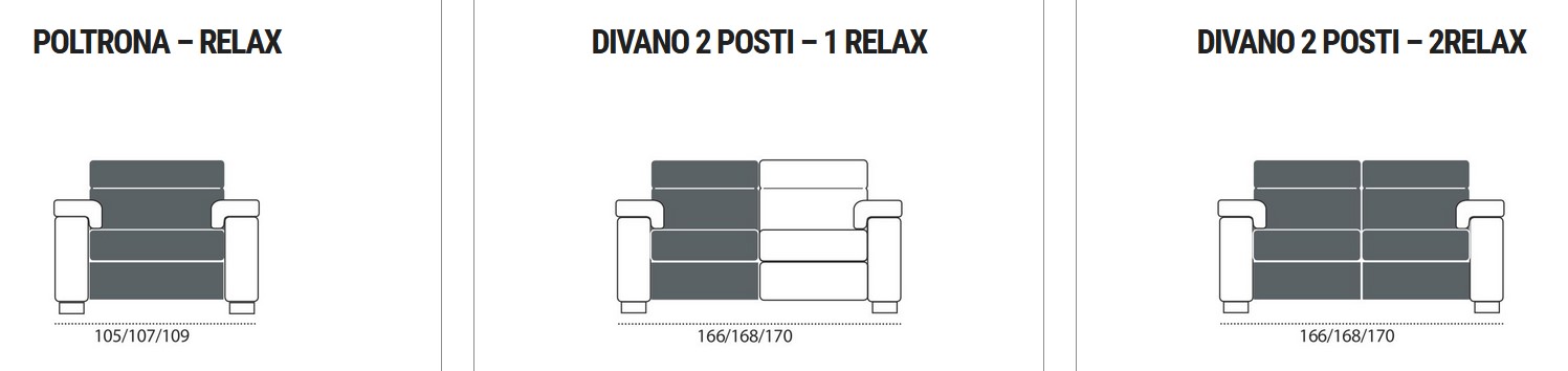 Sofá-brando-spazio-relax-medidas
