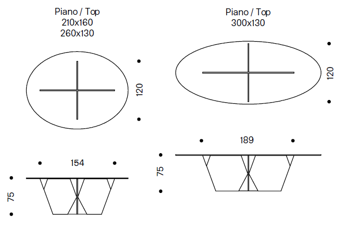 Mesa-Crossover-Tonelli-Design-Oval-medidas