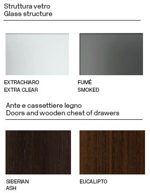 aparador-shoji-cabinet-tonelli-design-acabados