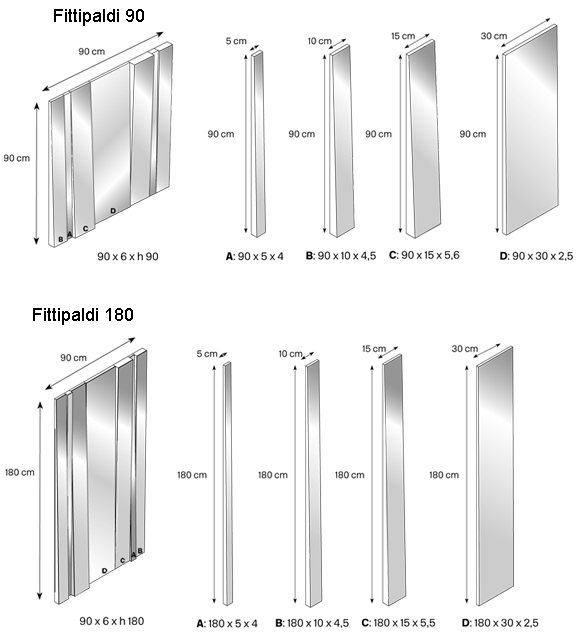 Espejo Fittipaldi modular Tonelli medidas