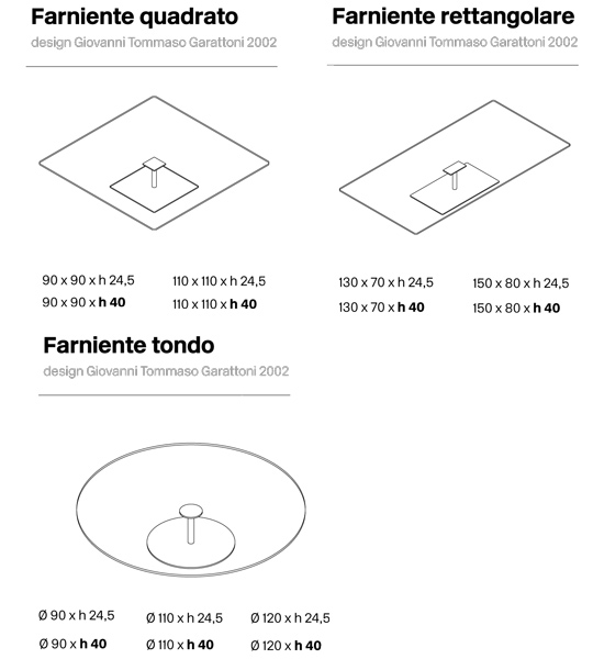Mesa Farniente Tonelli medidas