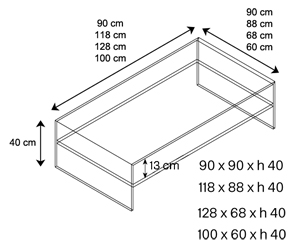 Mesa Fratina 2 Tonelli medidas