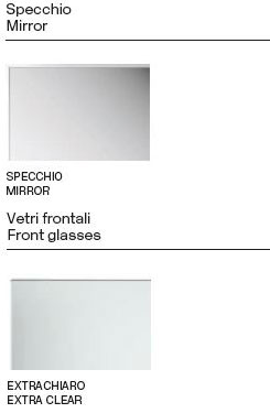 espejo-vu-tonelli-design-acabados