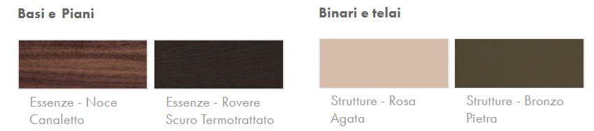nipper scrivania tonin casa finiture