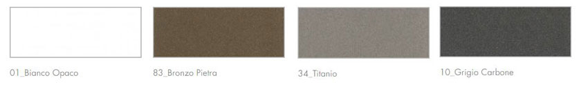 Struttura-tonin-10