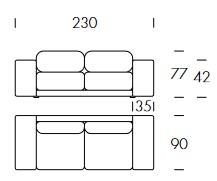 Medidas del sofá London Tonin Casa