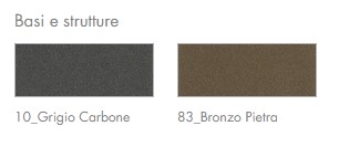 Acabado del Aparador Stripes Tonin Casa