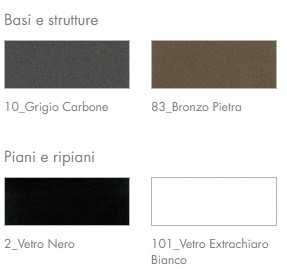 Acabados del Aparador Pizzo Tonin Casa